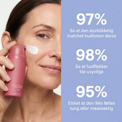 Cocoar Color Changing Foundation
